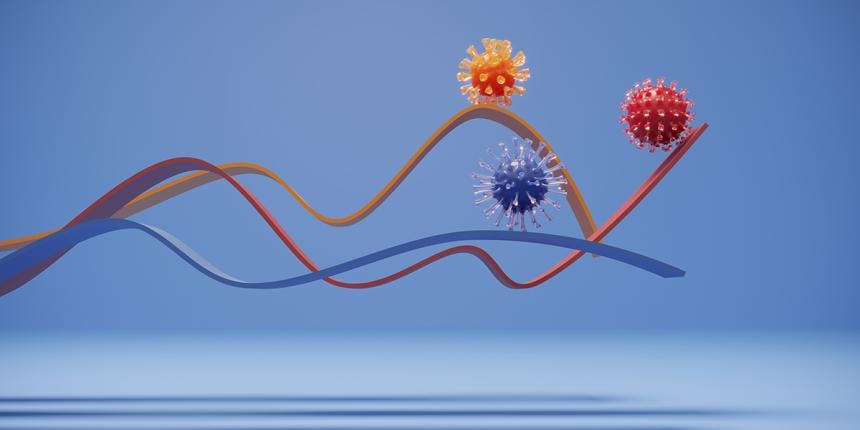 COVID-19: Understanding Its Variants